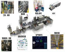 <b>解锁工业从动化取拆卸手艺-2026武汉工业拆卸及传</b>