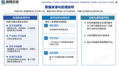 <b>智研征询发布：2026邦畿像采集卡行业成长过程、</b>